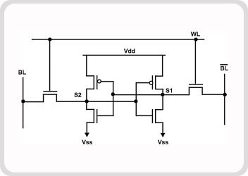 Sram Circuit Sram Structure Low-Energy Power-ON-Reset Circuit For